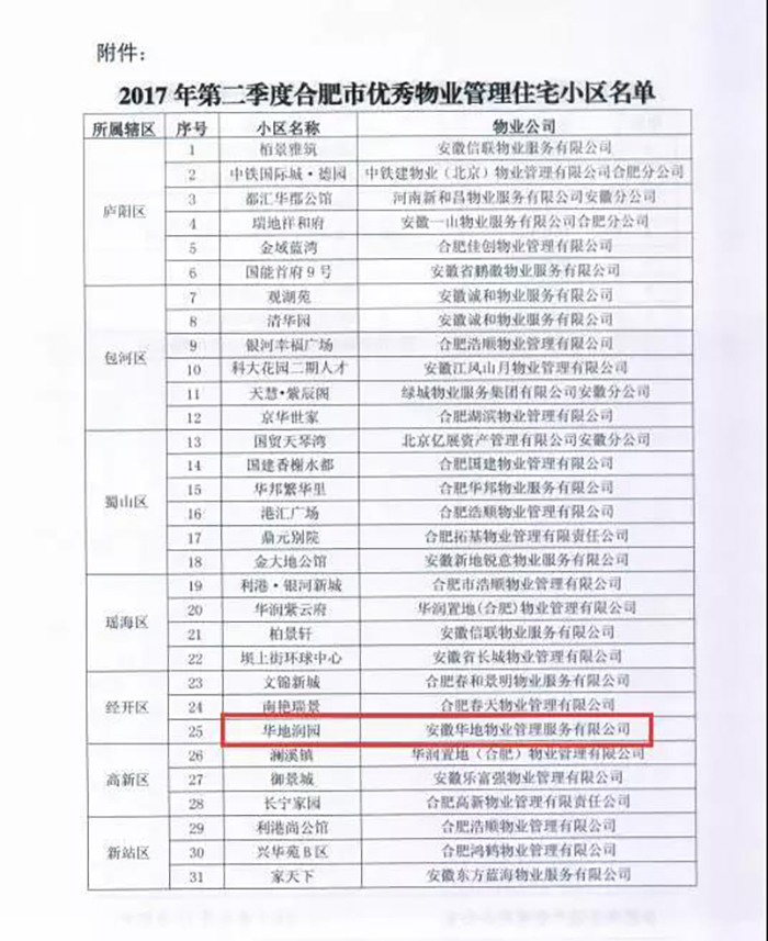0029cc金沙贵宾会(集团)股份有限公司-BinG百科
